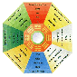Tips in finding the trouble spots in your home