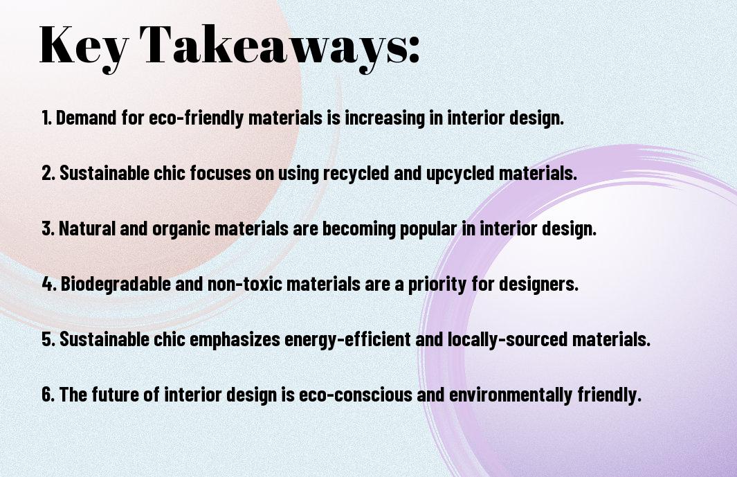 Eco-Friendly Interior Design Trends 2024